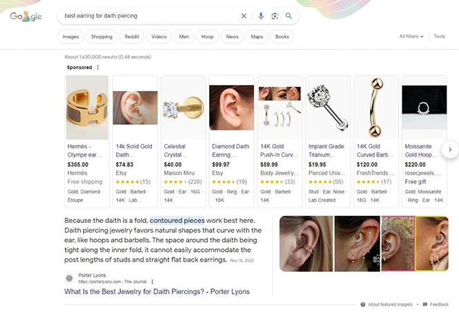 SEO for Customer Intent Example of Traffic for Relevant Keywords