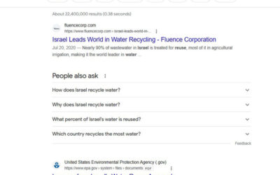 What Brand Journalism Is and Isn’t